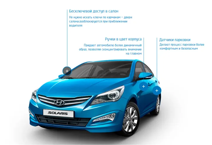 АВИЛОН представляет Hyundai Solaris Super Series