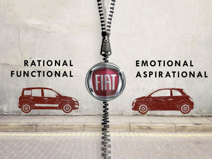 У Fiat появятся "эмоциональные" и "рациональные" модели