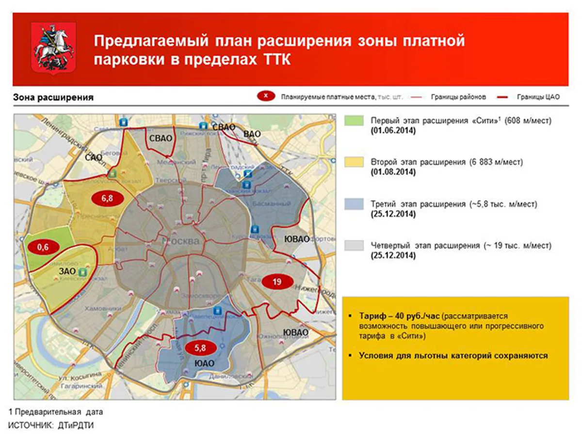 Все парковки до ТТК станут платными
