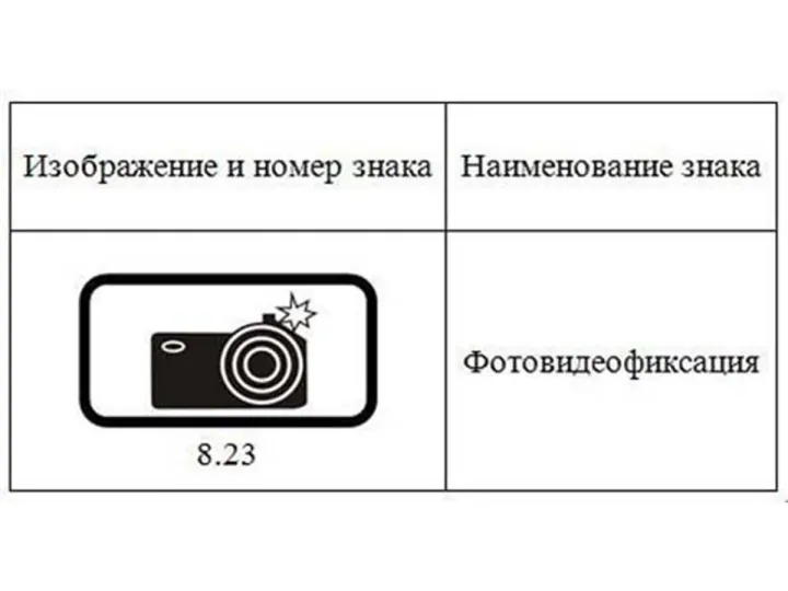 Москва не разместила новые дорожные знаки