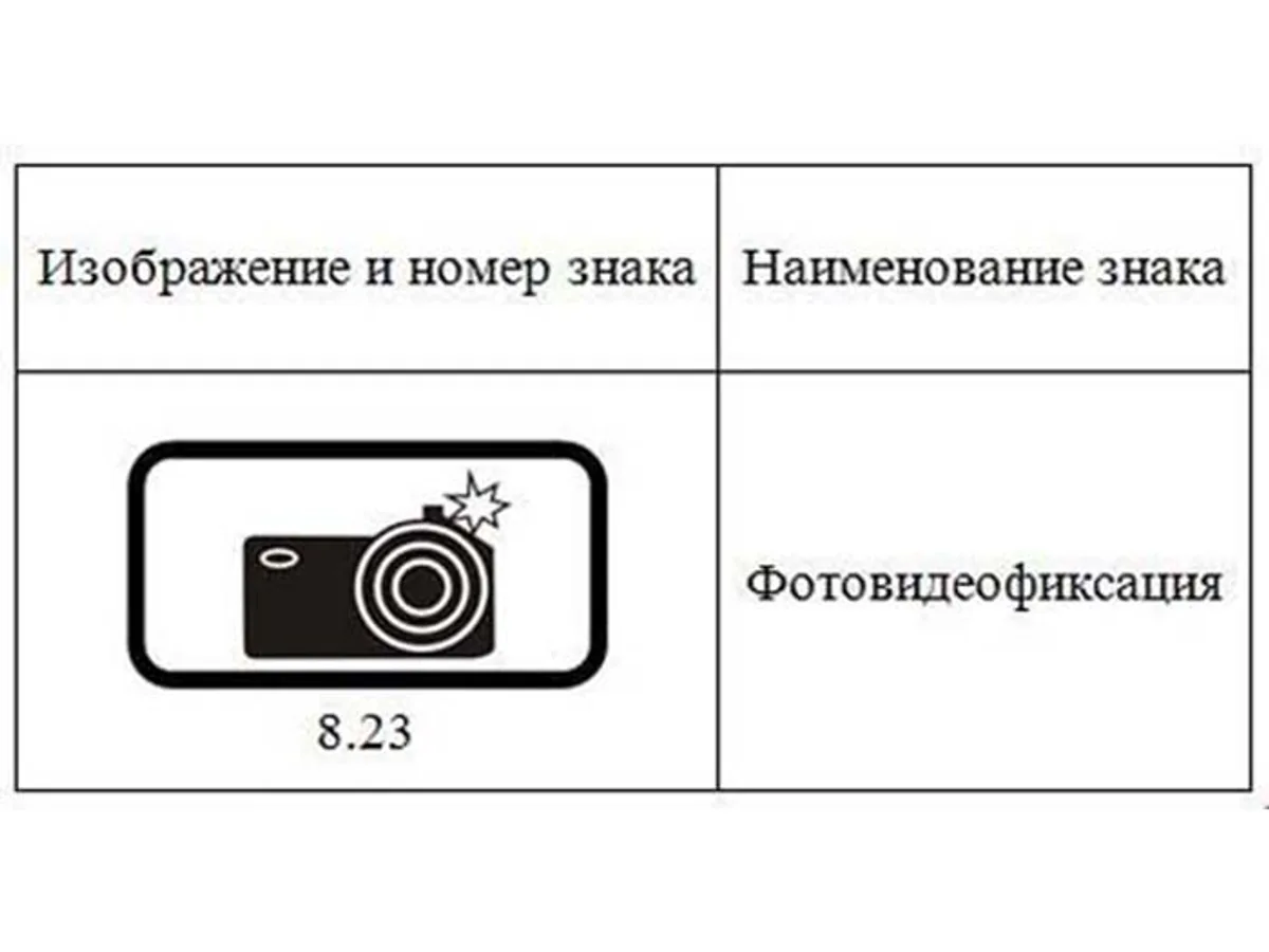 Москва не разместила новые дорожные знаки