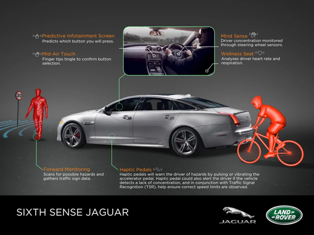 JLR-Mind-Sense-0118062015.jpg Jaguar Land Rover представил инновационную систему безопасности