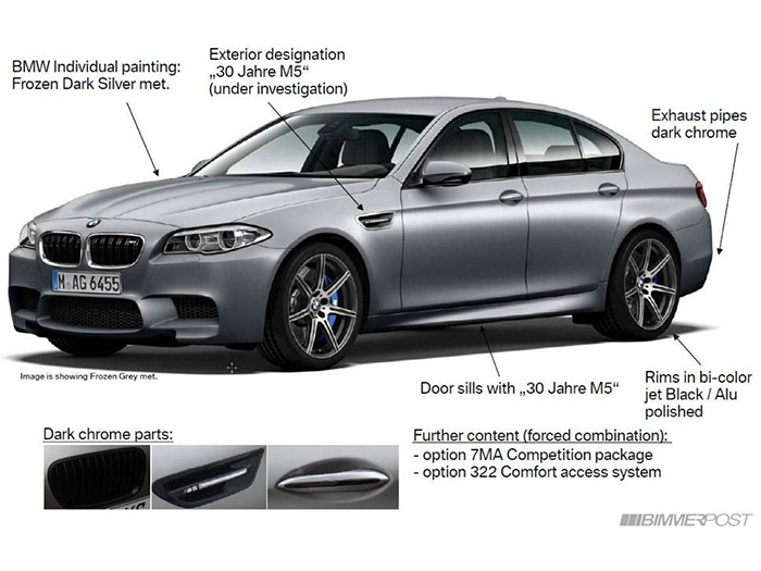 BMW M5 получит 600-сильный двигатель