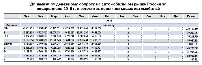 avtostat-0221072015.png